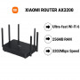Mi routeur AX3200