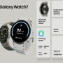 Samsung Galaxy Watch7 44mm