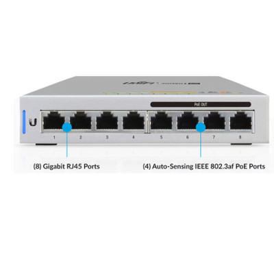 Commutateur Gigabit 8 ports Ubiquiti Unifi - US-8-60W