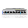 Commutateur Gigabit 8 ports Ubiquiti Unifi - US-8-60W