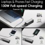 Power Bank PC PowerJet 130 27600mAh 130W