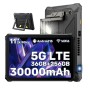 Blackview Active 12 Pro 5G Projecteur