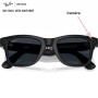 Lunette avec caméra intégrée Ray-Ban Meta