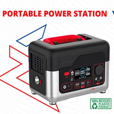 Wonder Power Station 300W 72800mAh WX600