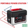 Wonder Power Station 300W 72800mAh WX600