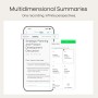 PLAUD Note Pro Enregistreur vocal AI
