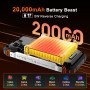 Blackview XPlore 1 12Go RAM 256Go 5G