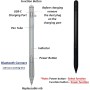 Stylet Pour reMarkable Paper Pro