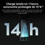 DJI RS 5 stabilisateur de camera